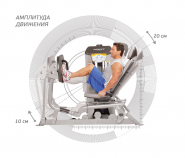 Жим ногами HOIST ROC-IT RS-1403 Leg Press Selectorized RS-1403